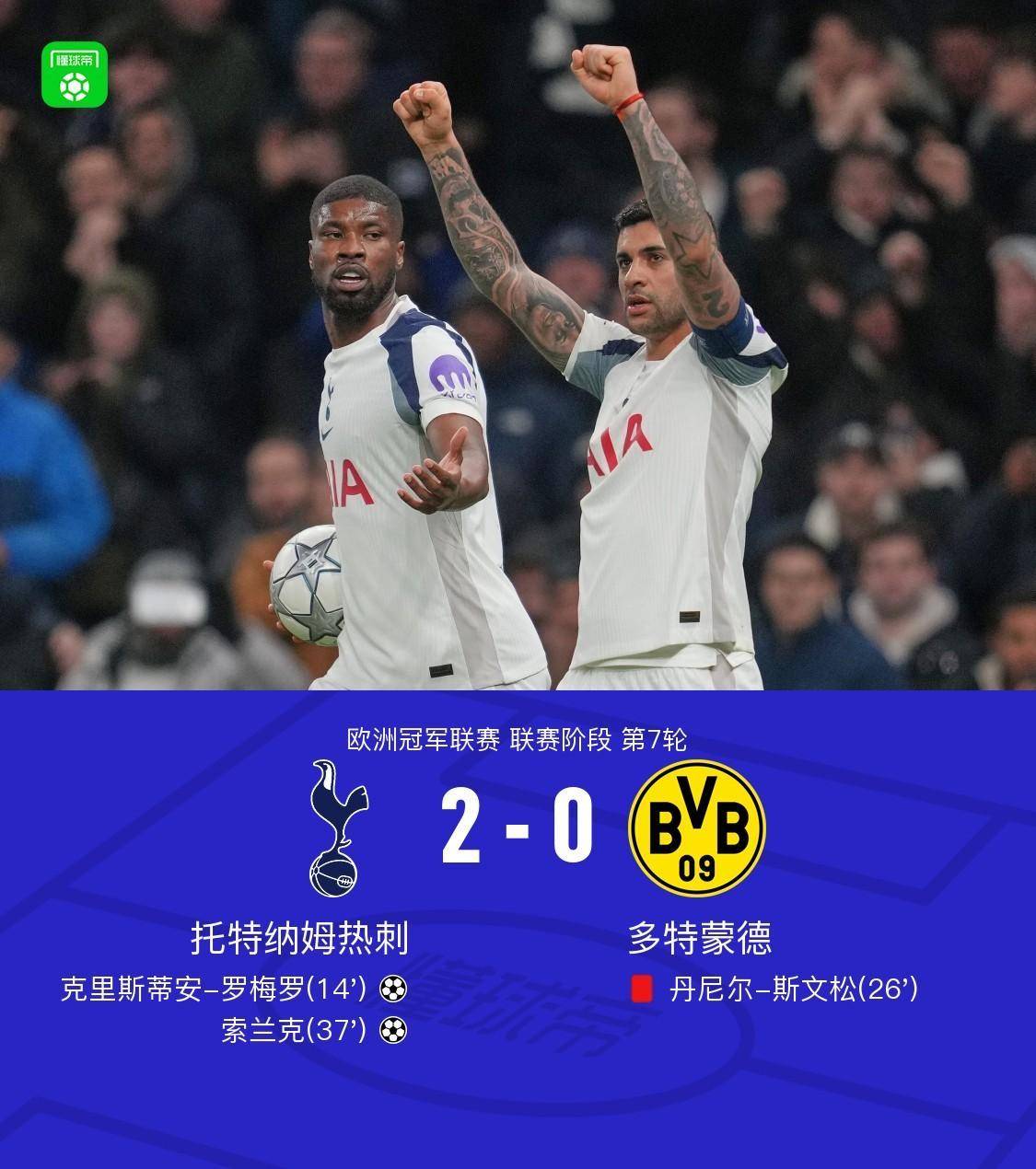 ท็อตแน่ม ฮ็อตสเปอร์ คว้าตั๋วแชมเปียนส์ลีกด้วยการกลับมาอย่างน่าทึ่งเหนือโบรุสเซีย ดอร์ทมุนด์!